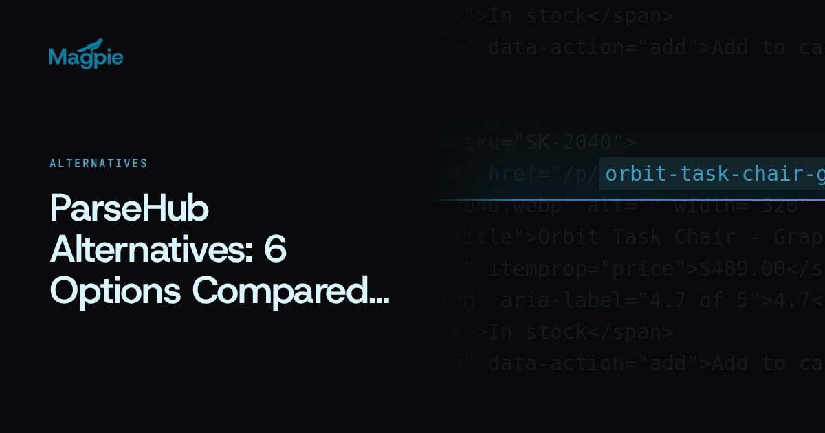 Magpie title card: ParseHub Alternatives: 6 Options Compared (2026), over a faint scraped storefront page