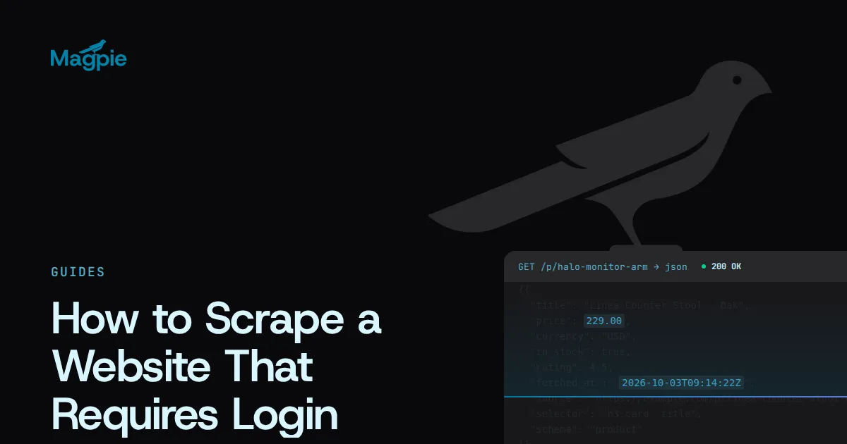 Magpie title card: How to Scrape a Website That Requires Login, over a JSON product record fetched with an authenticated session