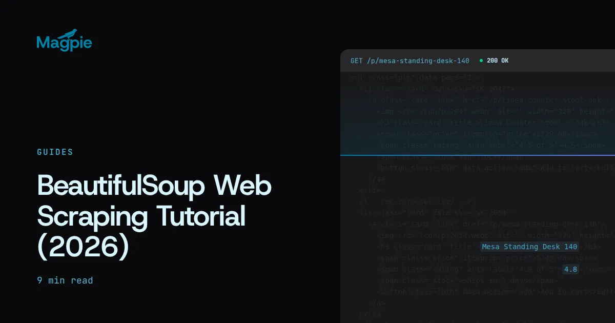 Magpie title card: BeautifulSoup Web Scraping Tutorial (2026), over a storefront's HTML source