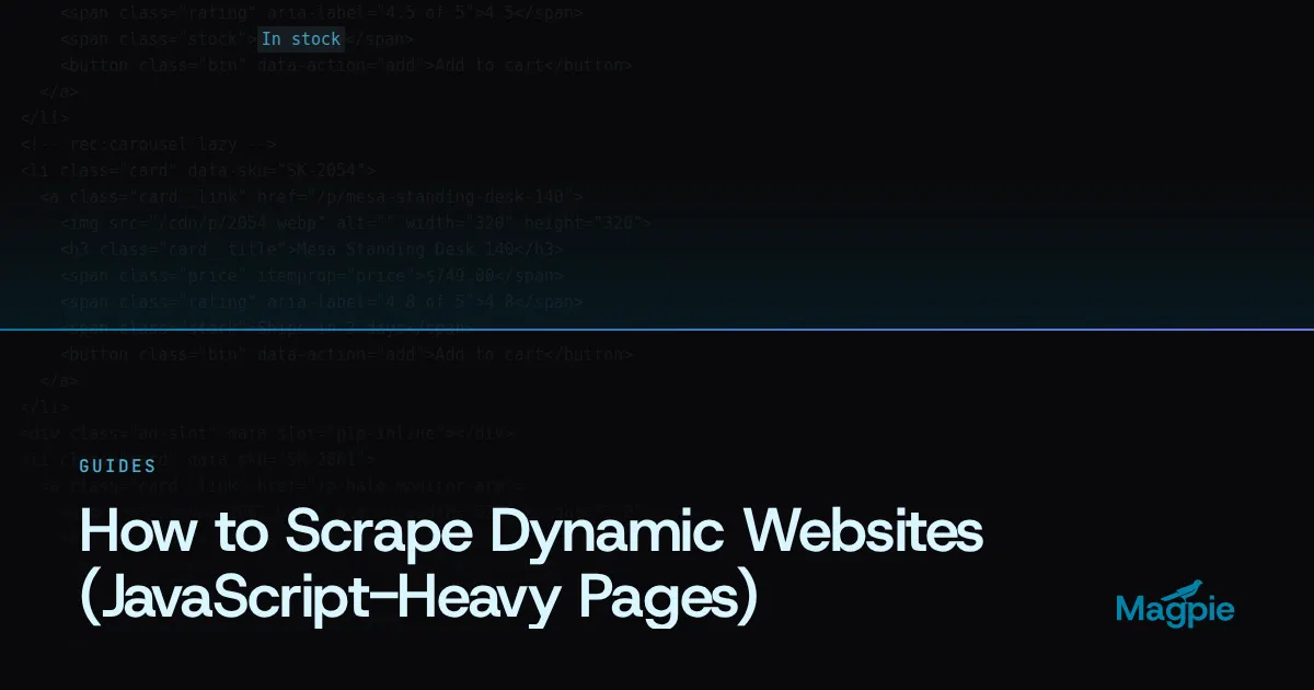 Magpie title card: How to Scrape Dynamic Websites, over the HTML source of a product page where the server-rendered section gives way to client-rendered card markup