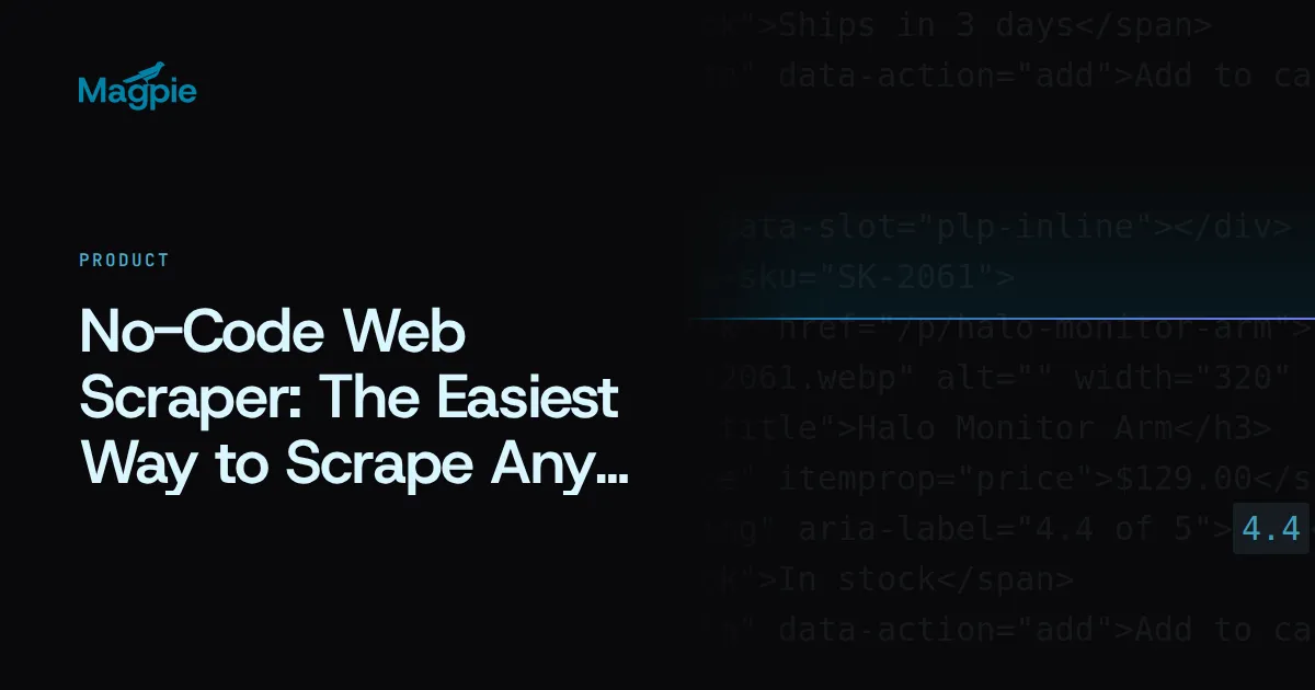 Magpie title card: No-Code Web Scraper, over a storefront's HTML source