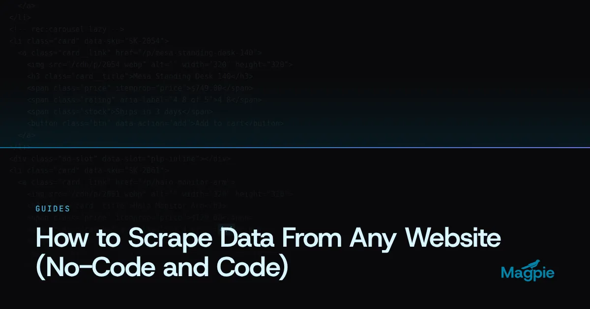 Magpie title card: How to Scrape Data From Any Website, over the HTML source of a product listing with prices and stock status