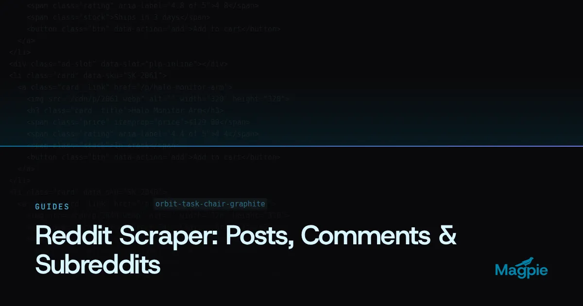 Magpie title card: Reddit Scraper, over the HTML source of product cards with a product link highlighted