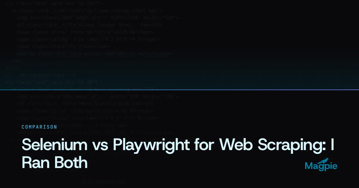 Magpie title card: Selenium vs Playwright for Web Scraping: I Ran Both, over a storefront's HTML source