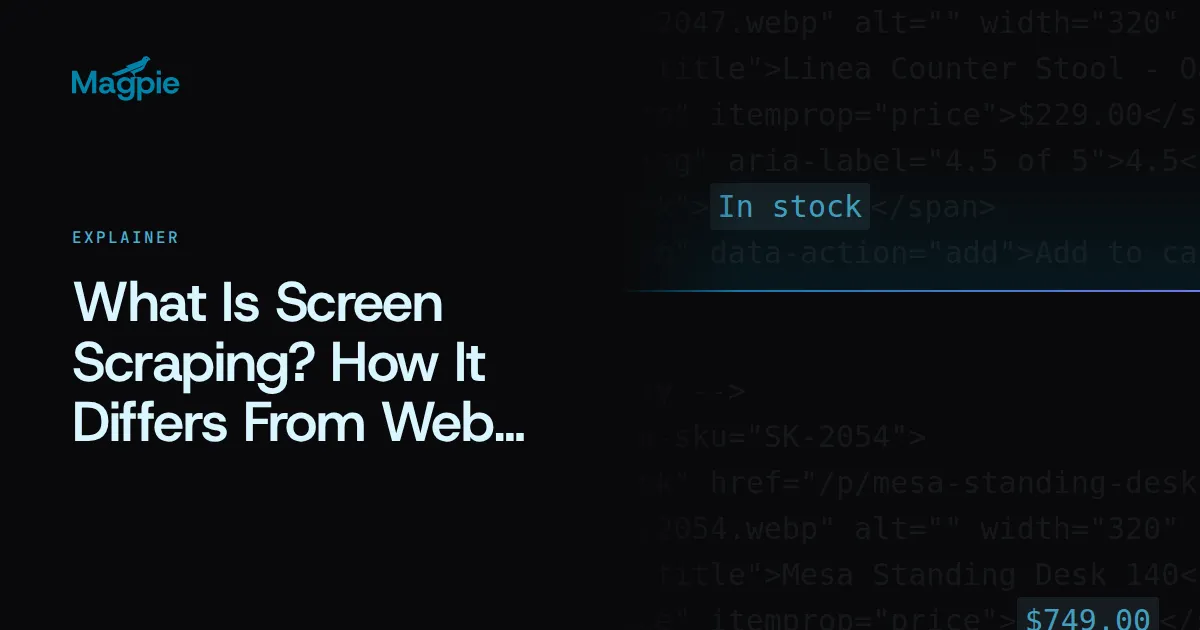 Magpie title card: What Is Screen Scraping? How It Differs From Web Scraping, over a storefront's HTML source