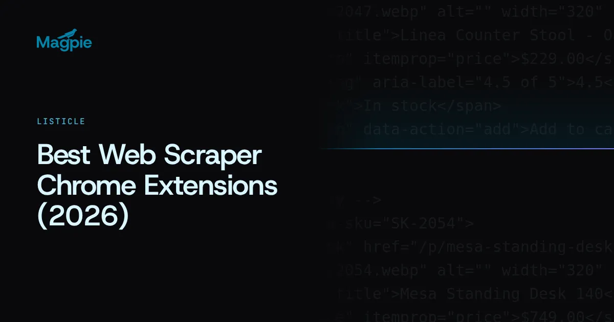 Magpie title card: Best Web Scraper Chrome Extensions (2026), over faint storefront HTML