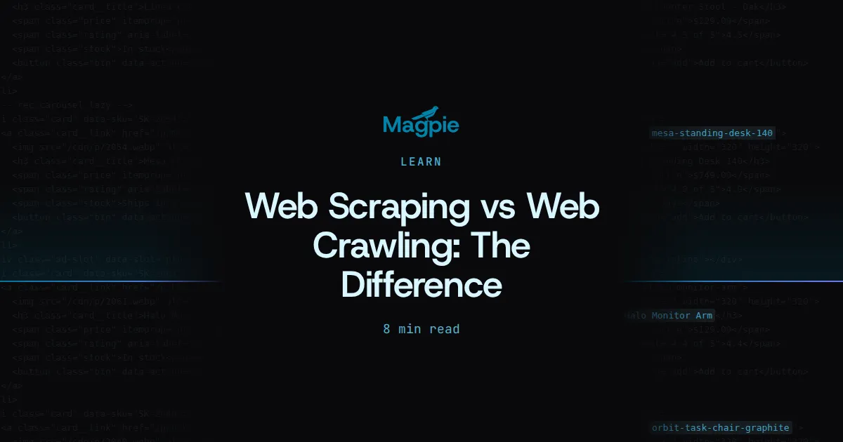 Magpie title card: Web Scraping vs Web Crawling: The Difference, over a storefront's HTML source