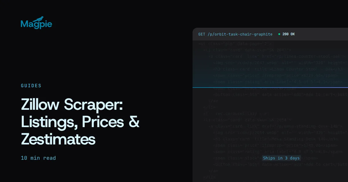 Magpie title card: Zillow Scraper: Listings, Prices & Zestimates