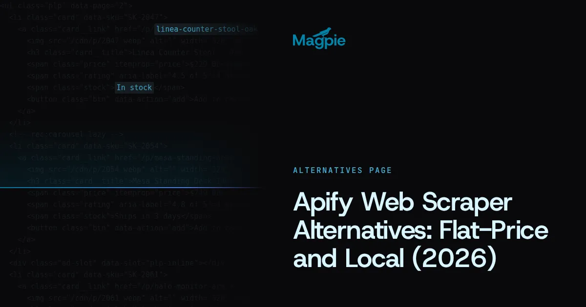 Magpie title card: Apify Web Scraper Alternatives: Flat-Price and Local (2026), over a faint scraped storefront page