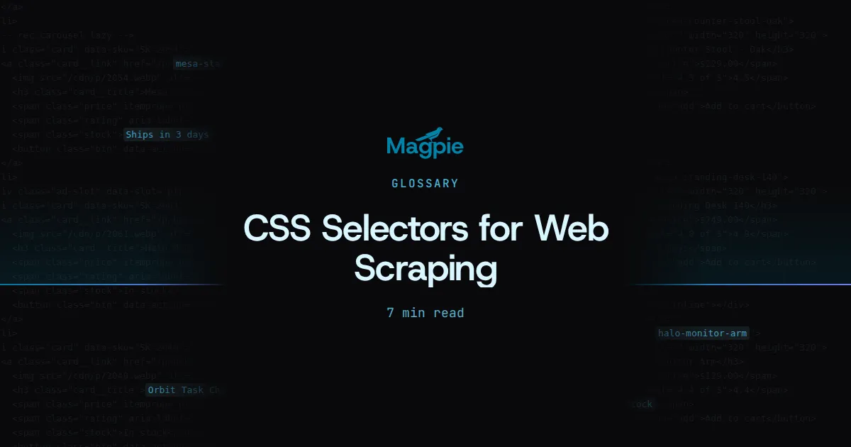 Magpie title card: CSS Selectors for Web Scraping, over a storefront's HTML source