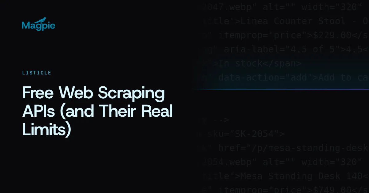 Magpie title card: Free Web Scraping APIs (and Their Real Limits), over a 200 OK storefront response