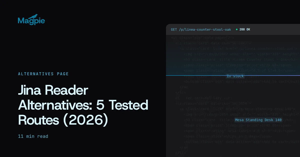 Magpie title card: Jina Reader Alternatives: 5 Tested Routes (2026)