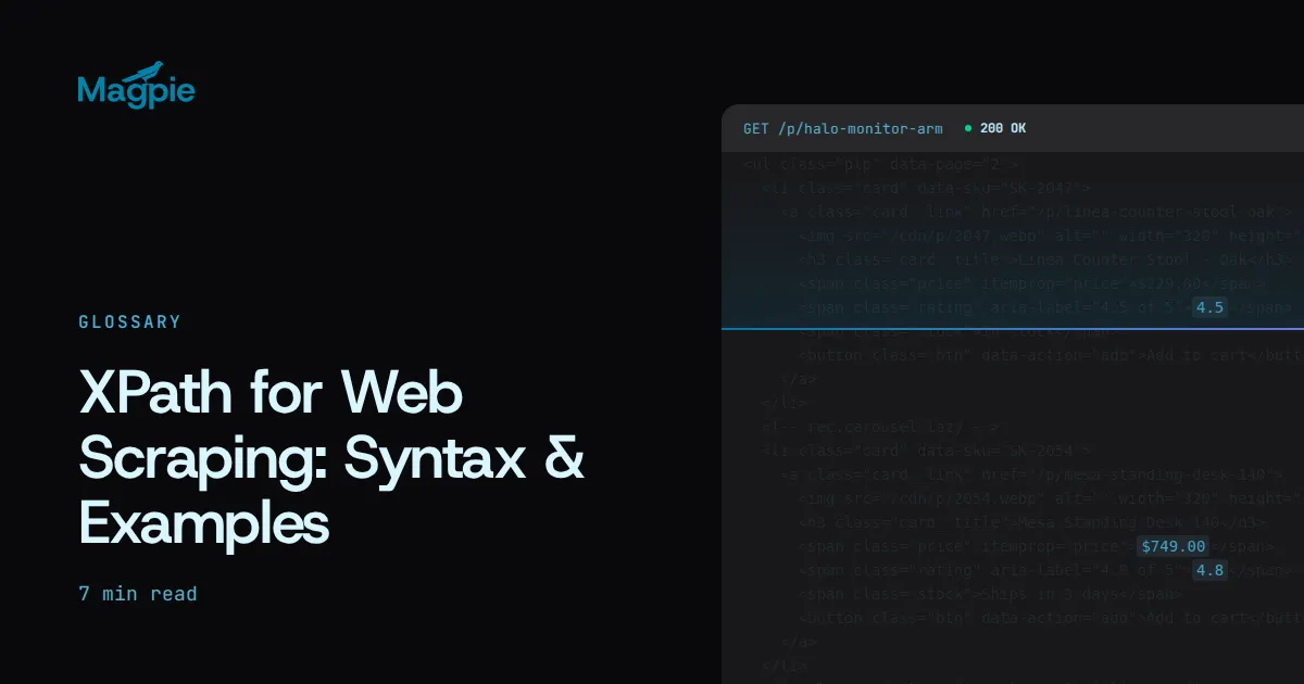 Magpie title card: XPath for Web Scraping: Syntax & Examples, over a storefront's HTML source