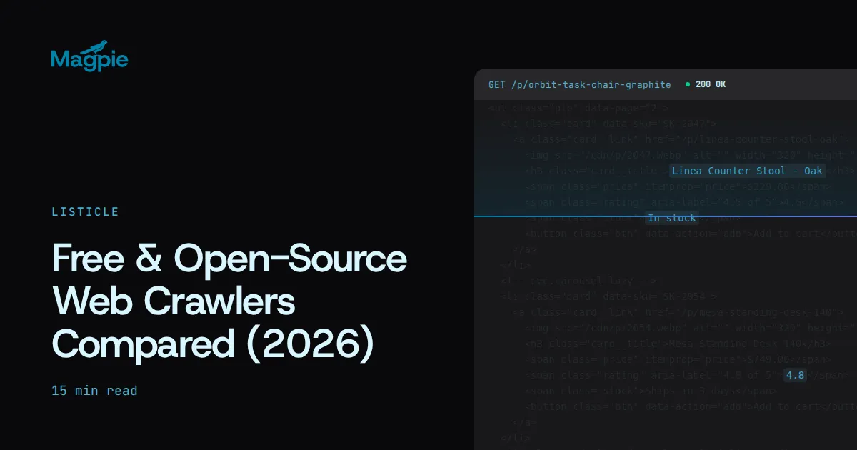 Magpie title card: Free & Open-Source Web Crawlers Compared (2026), over a 200 OK storefront response