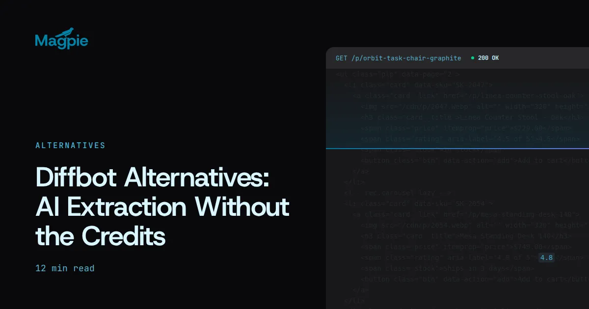 Magpie title card: Diffbot Alternatives: AI Extraction Without the Credits