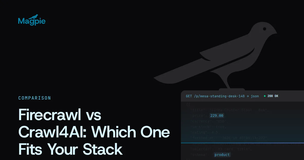 Magpie title card: Firecrawl vs Crawl4AI: Which One Fits Your Stack