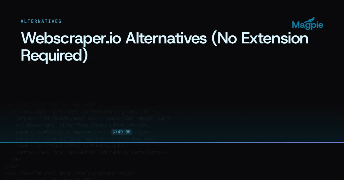 Magpie title card: Webscraper.io Alternatives (No Extension Required), over a faint scraped storefront page