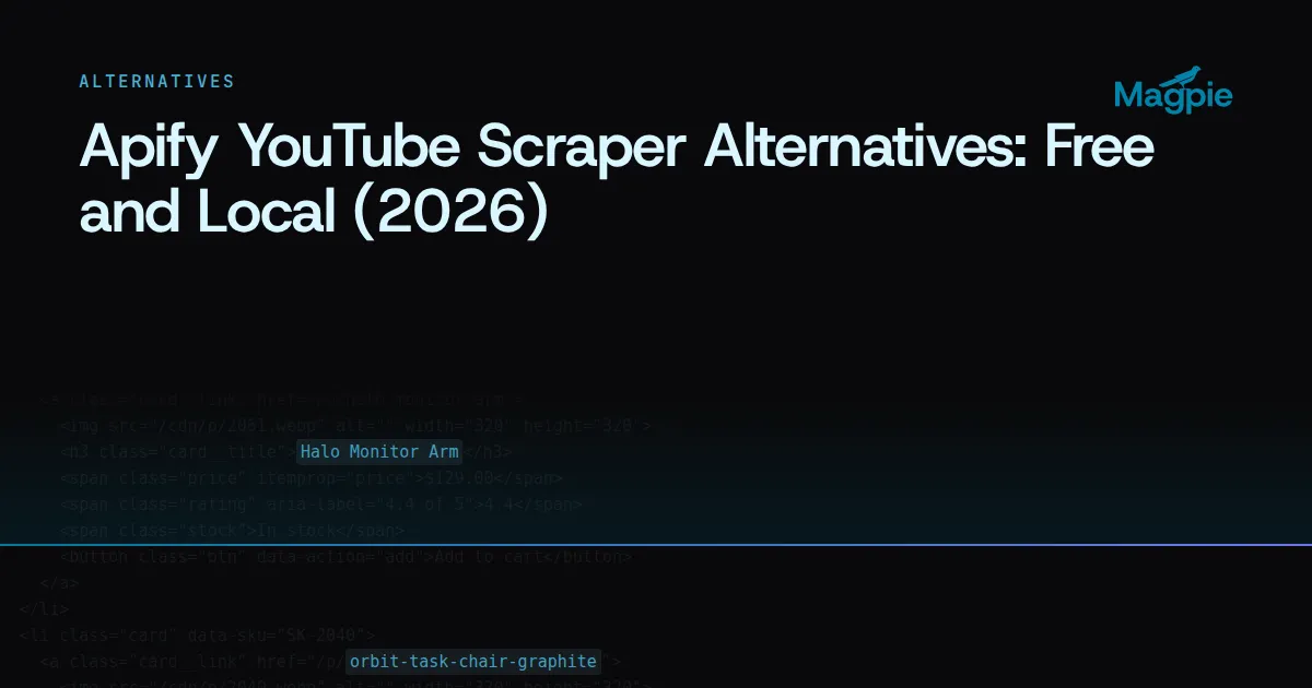 Magpie title card: Apify YouTube Scraper Alternatives: Free and Local (2026)