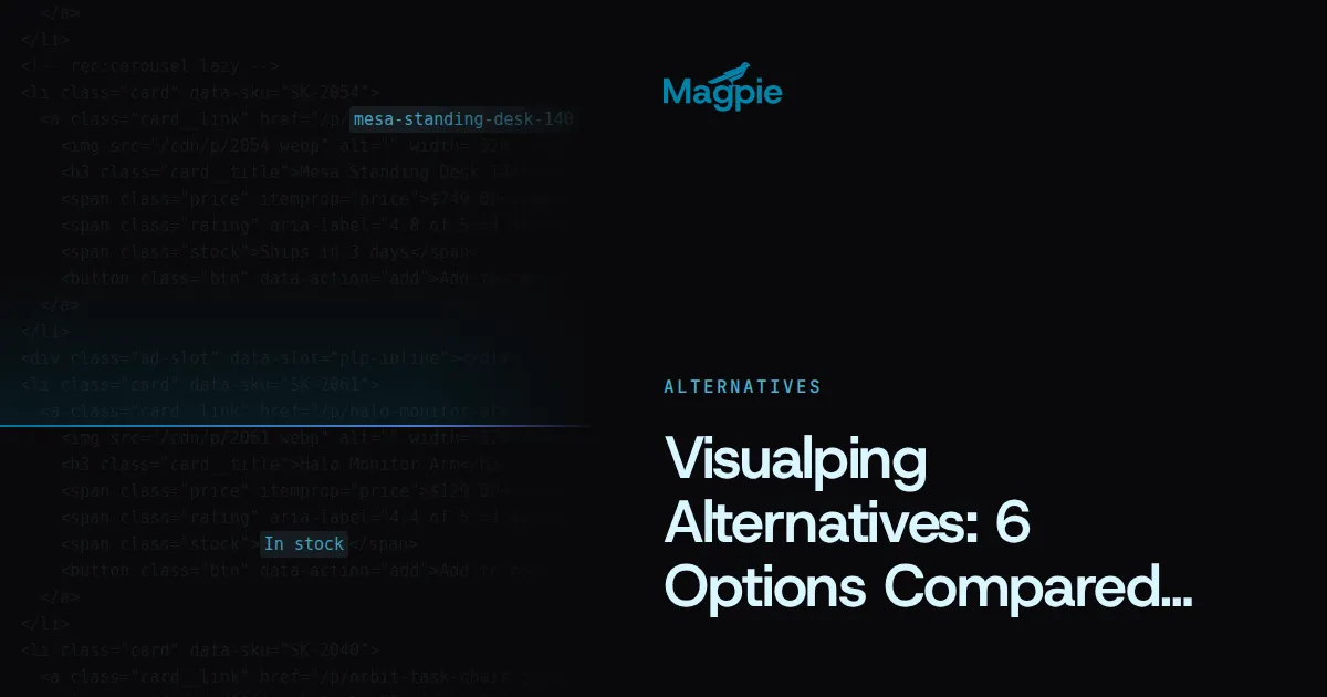 Magpie title card: Visualping Alternatives: 6 Options Compared (2026)