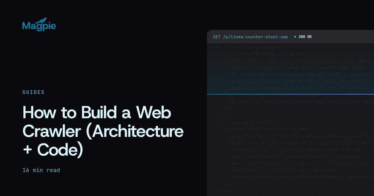 Magpie title card: How to Build a Web Crawler (Architecture + Code), over a storefront's HTML source