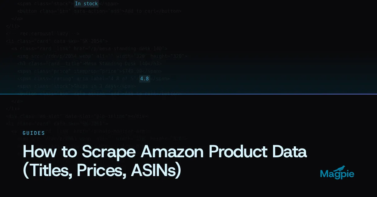 Magpie title card: How to Scrape Amazon Product Data, over the HTML source of product cards with a rating highlighted