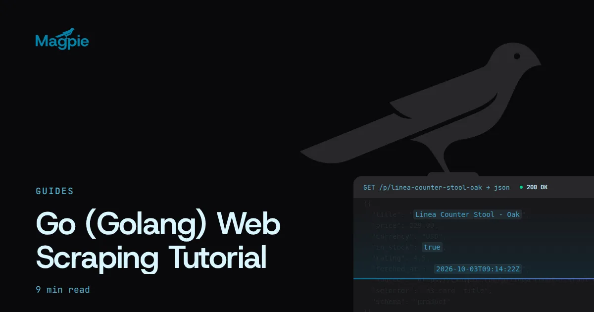 Magpie title card: Go (Golang) Web Scraping Tutorial, over a 200 OK JSON fetch of a product schema