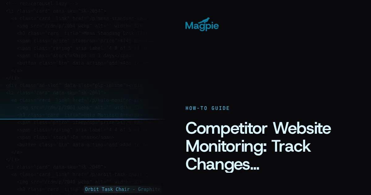 Magpie title card: Competitor Website Monitoring: Track Changes Automatically