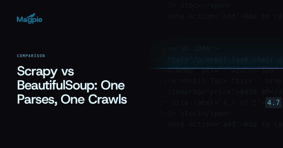 Magpie title card: Scrapy vs BeautifulSoup: One Parses, One Crawls, over a storefront's HTML source