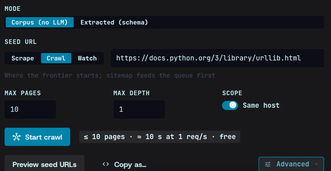 The crawl form in Corpus (no LLM) mode, seeded with Python’s urllib docs, 10 pages one link deep, estimated free.