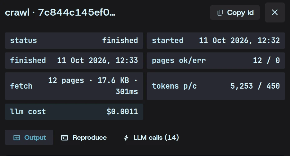 A crawl’s entry in History: finished, 12 pages and 17.6 KB fetched, 5,253 prompt and 450 completion tokens, $0.0011 of LLM cost, and its 14 LLM calls.