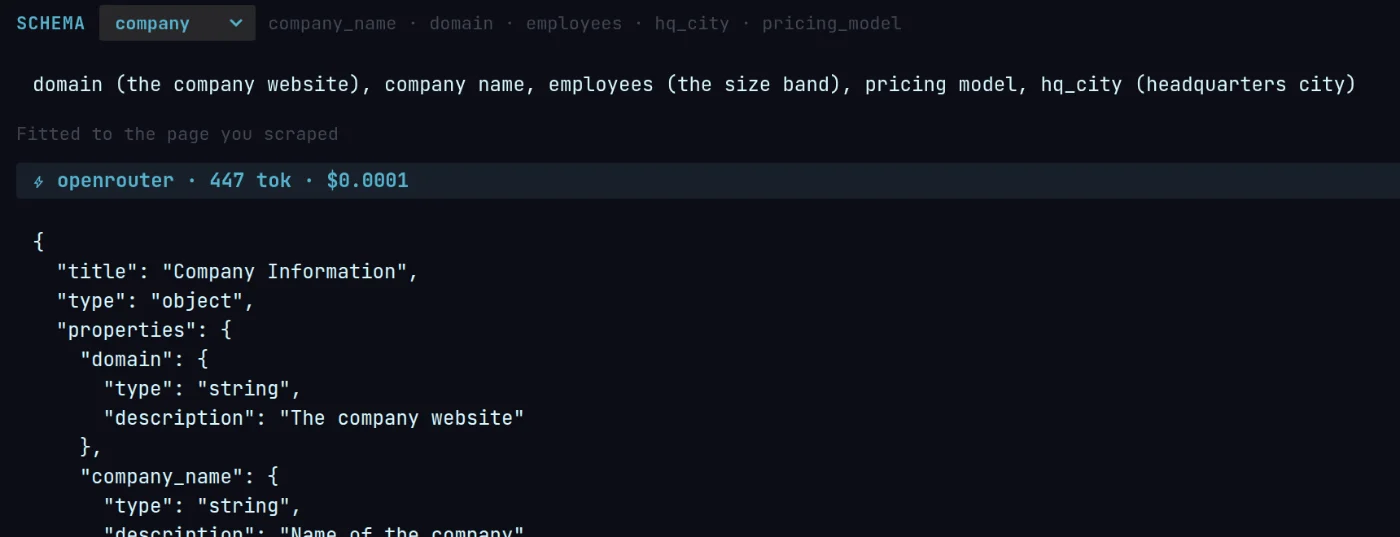 Scrape’s schema panel: “domain, company name, employees, pricing model, hq_city” drafted into a five-field JSON Schema fitted to the scraped profile, for 447 tokens and $0.0001.