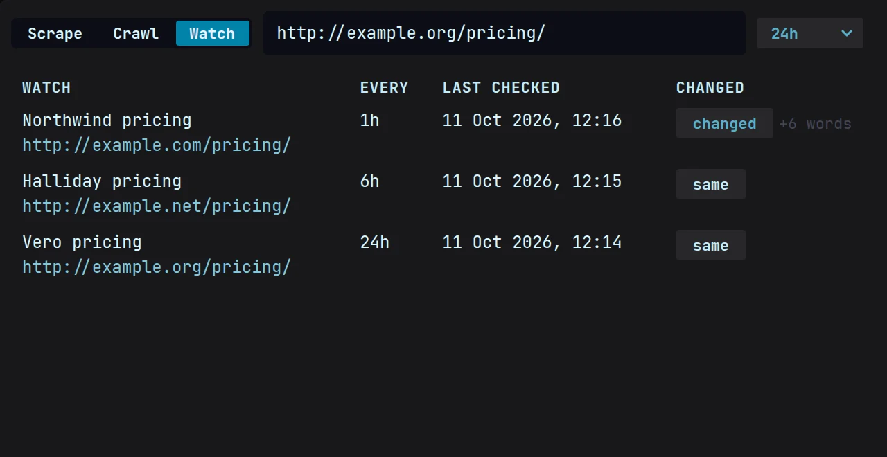 A pricing page’s address and a 24h interval in the watch bar, above the pages already watched.